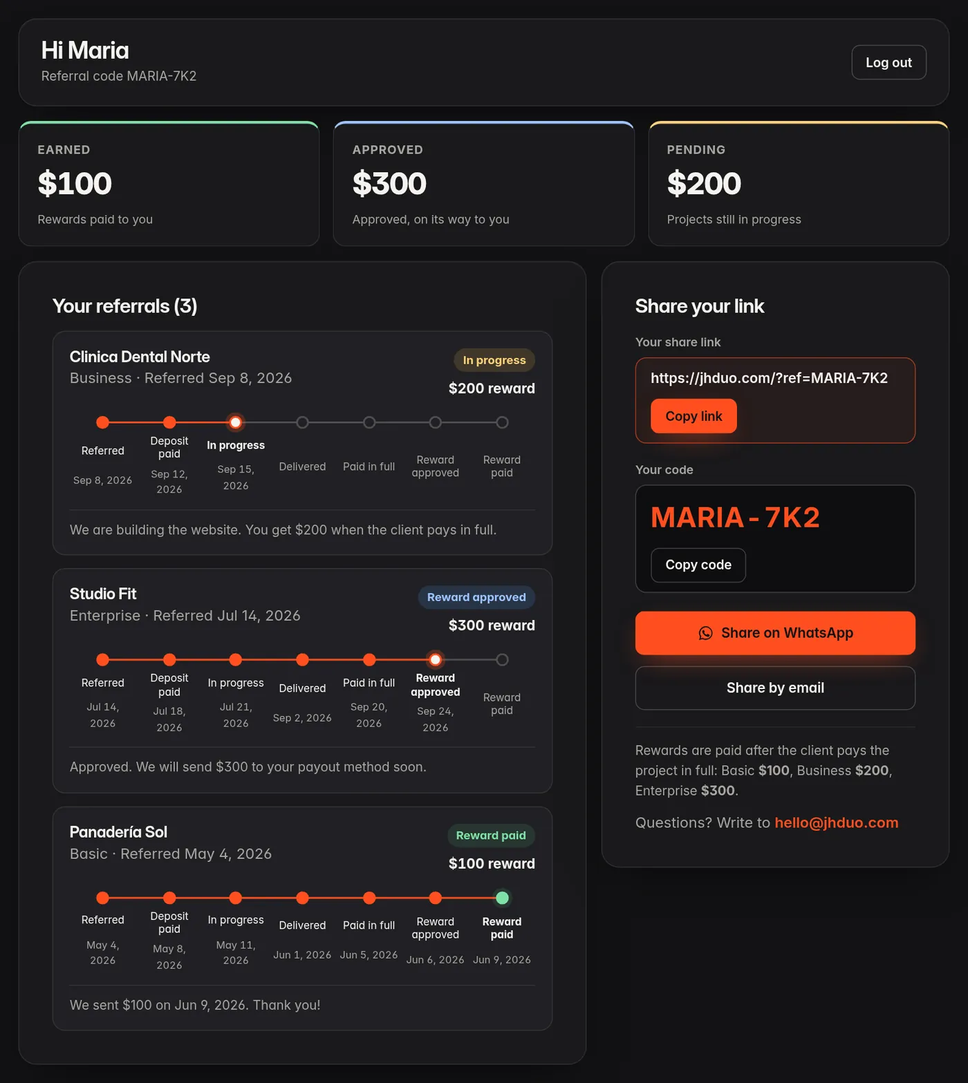 Example referrer dashboard with fictional data for Maria G.: $100 earned, $300 approved and $200 pending, with three referrals (Clinica Dental Norte in progress, Studio Fit reward approved, Panadería Sol reward paid) and their progress steps.